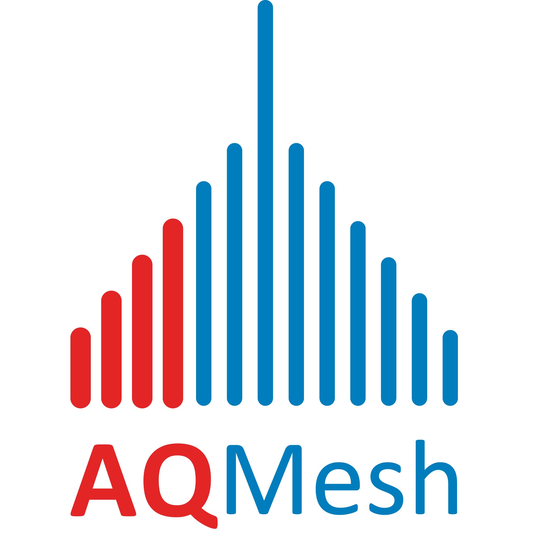 AQMesh